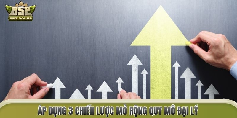 Áp dụng 3 chiến lược mở rộng quy mô đại lý 