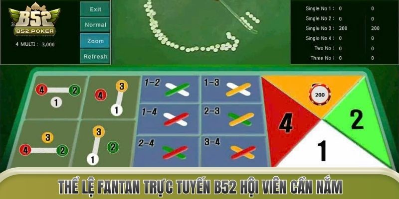 Thể lệ Fantan trực tuyến B52 hội viên cần nắm