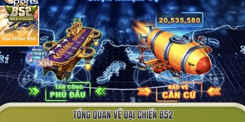 Tổng quan về Đại Chiến B52